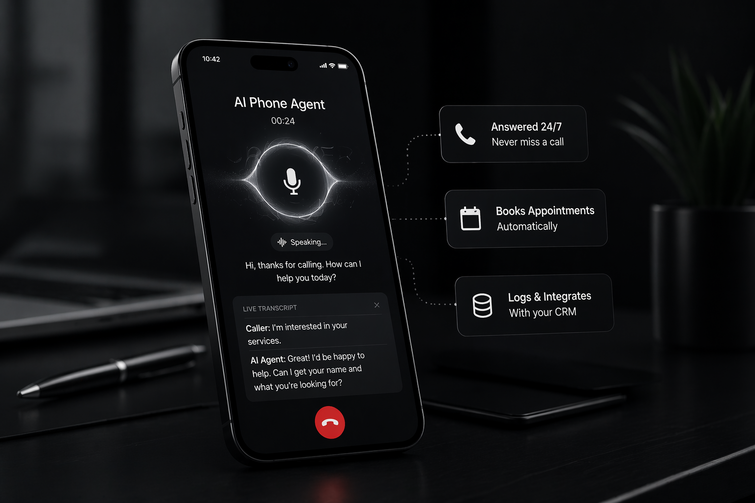 24/7 AI receptionist dashboard