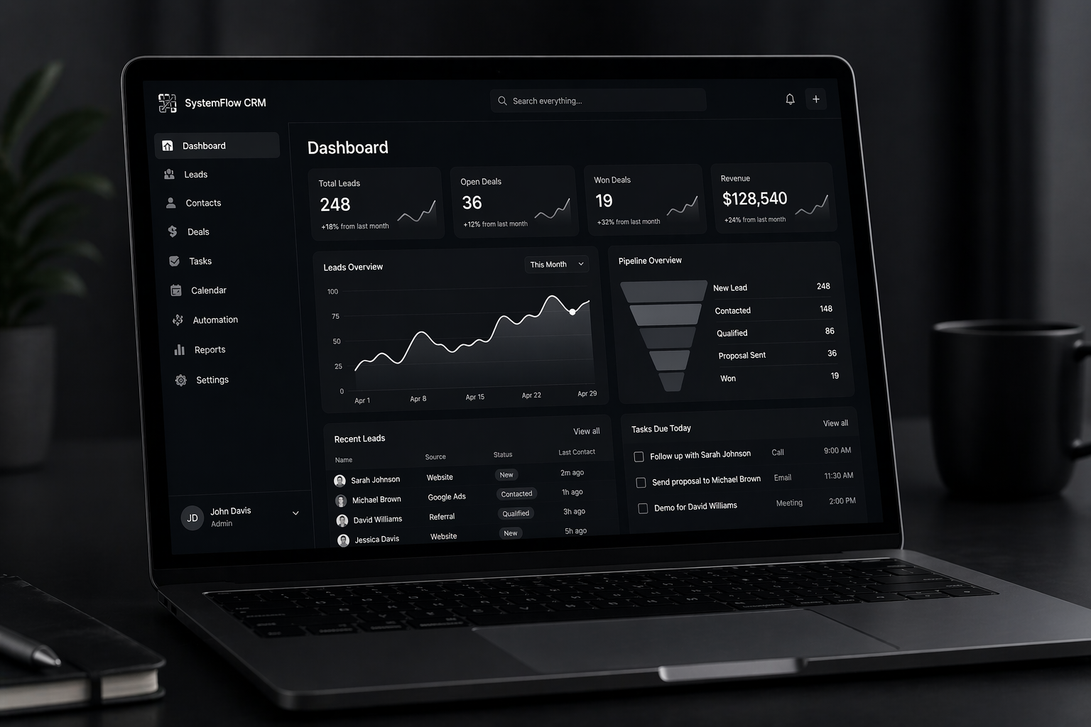 After-hours AI receptionist coverage