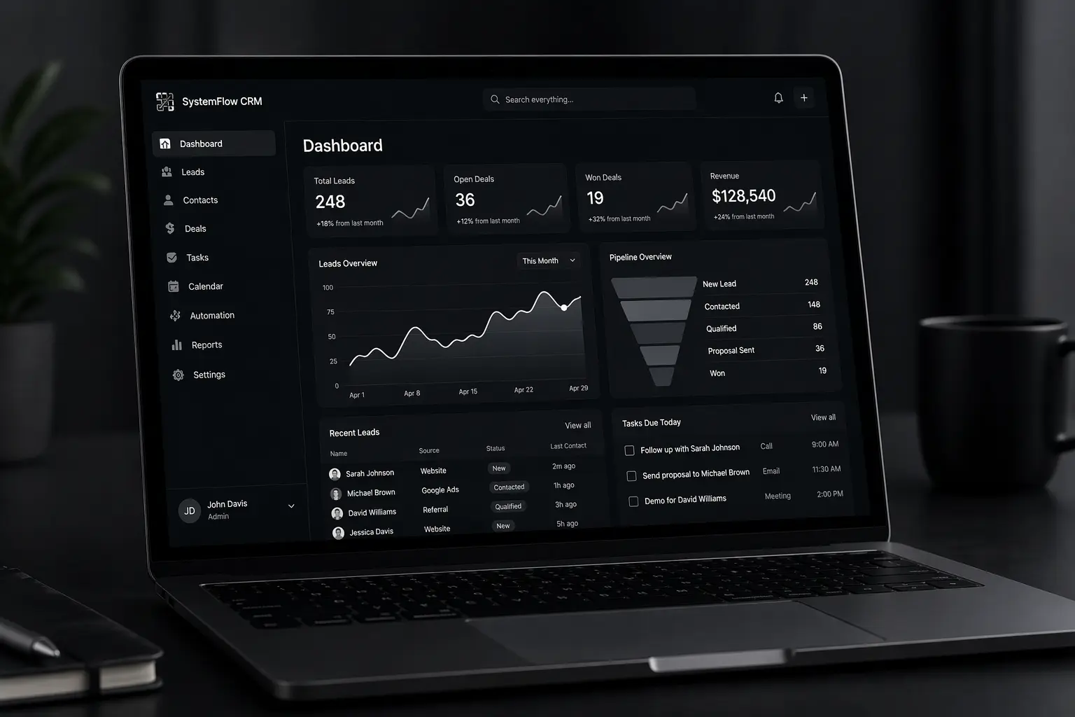 After-hours AI receptionist coverage