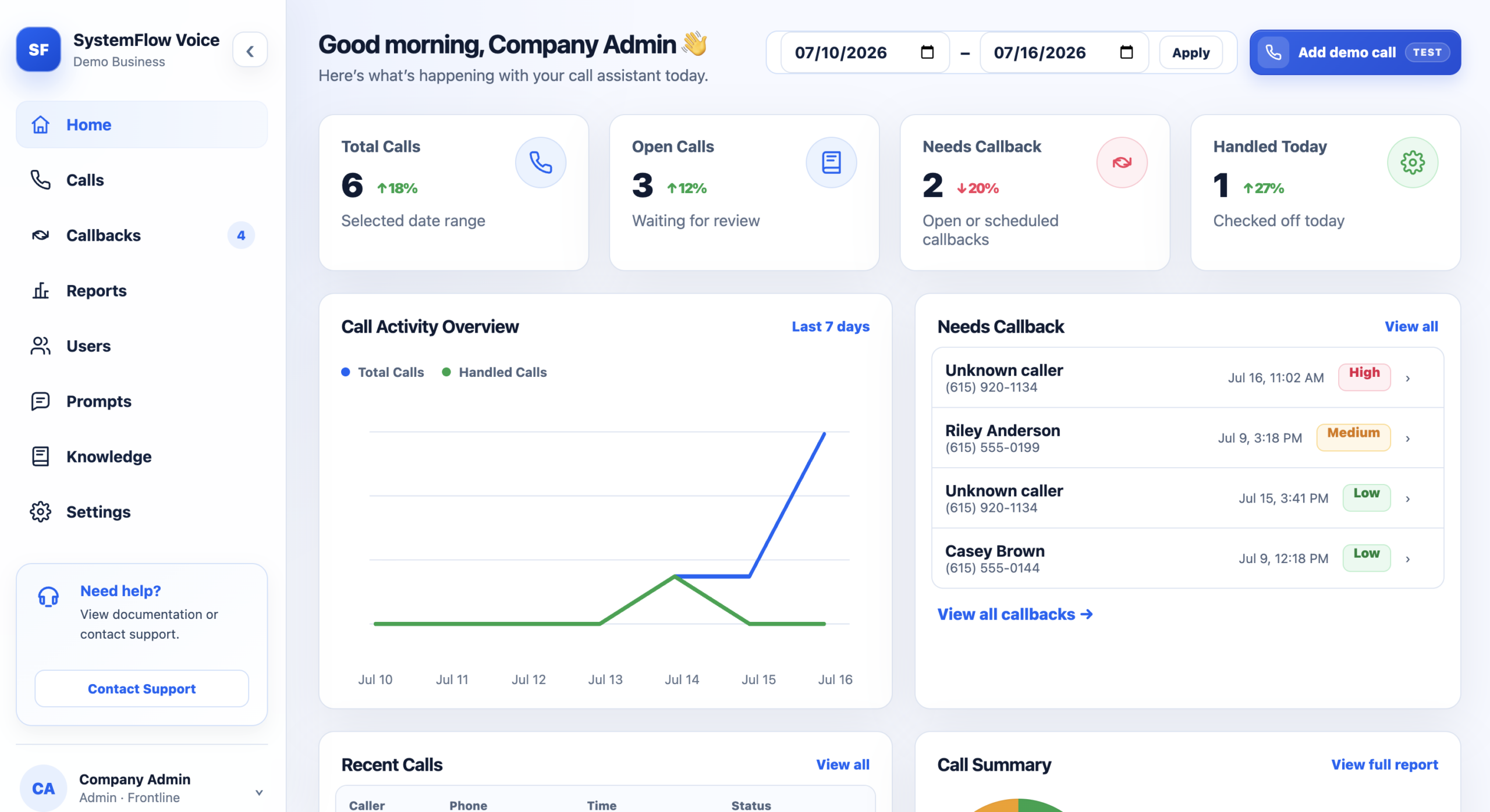 SystemFlow Voice dashboard overview